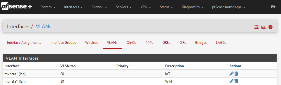 pfsense VLAN Overview